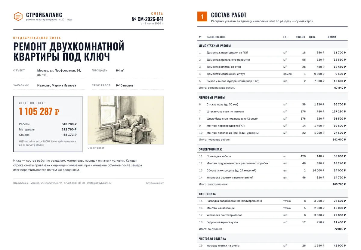 Смета на ремонт — документ — первые две страницы PDF формата A4