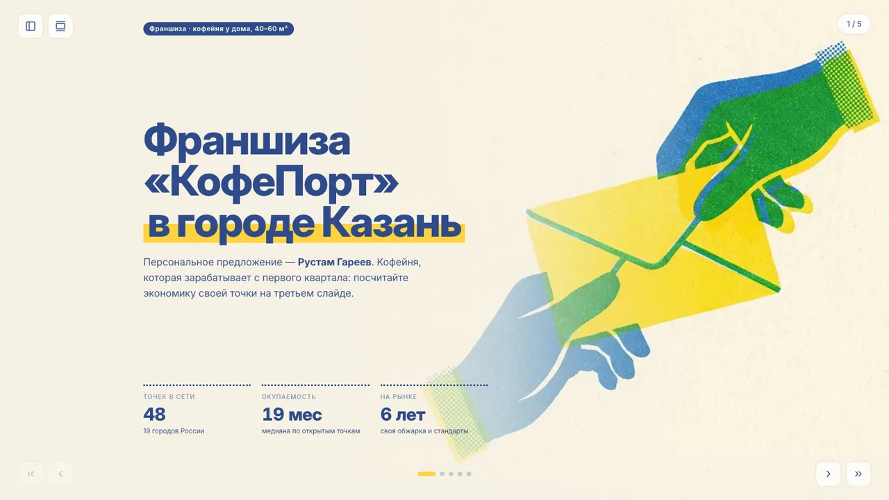 Предложение франшизы — Презентация франшизы: юнит-экономика точки и калькулятор окупаемости под город партнёра.